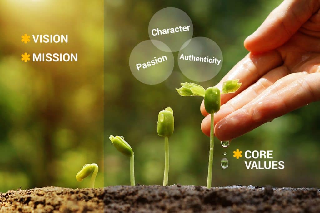 CITY Community Services - Vision and Mission